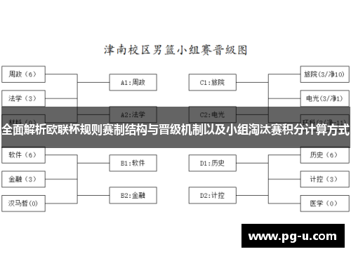 全面解析欧联杯规则赛制结构与晋级机制以及小组淘汰赛积分计算方式