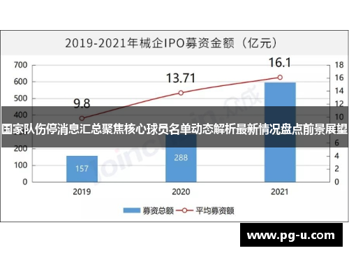 国家队伤停消息汇总聚焦核心球员名单动态解析最新情况盘点前景展望