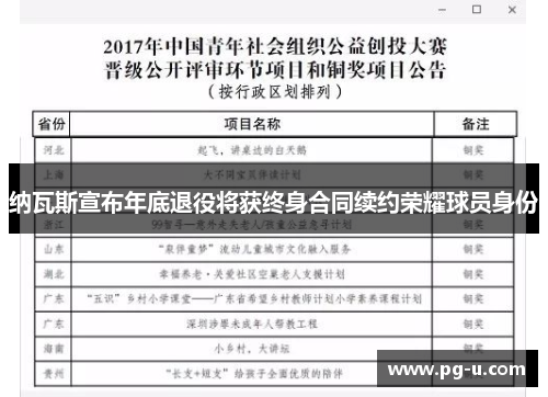 纳瓦斯宣布年底退役将获终身合同续约荣耀球员身份 纳瓦斯宣布年底退役将获终身合同续约荣耀球员身份