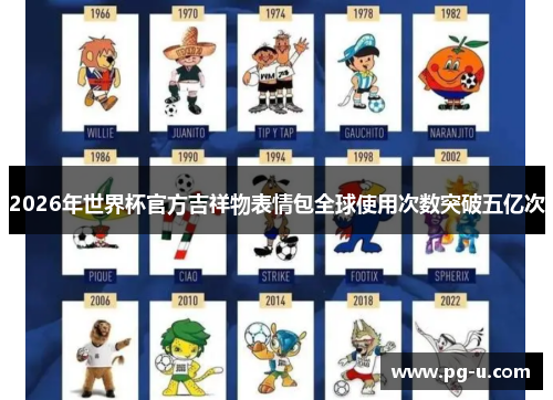 2026年世界杯官方吉祥物表情包全球使用次数突破五亿次 2026年世界杯官方吉祥物表情包全球使用次数突破五亿次